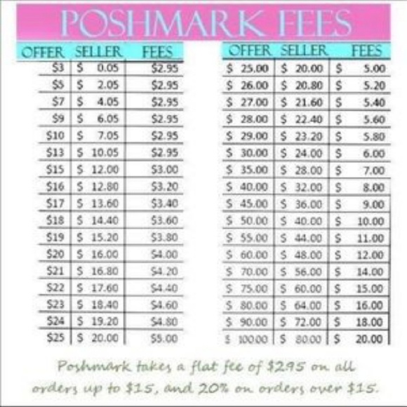 Meet your Posher, Shannon - Picture 4 of 8